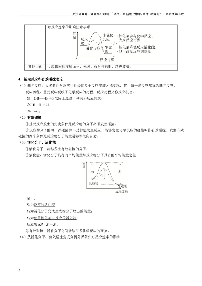 《重难点11化学反应速率与化学平衡-（学生版）_05-化学-高考总复习_专项复习_2024年_2024年高考化学热点·重点·难点专练（新高考专用）》第3页预览