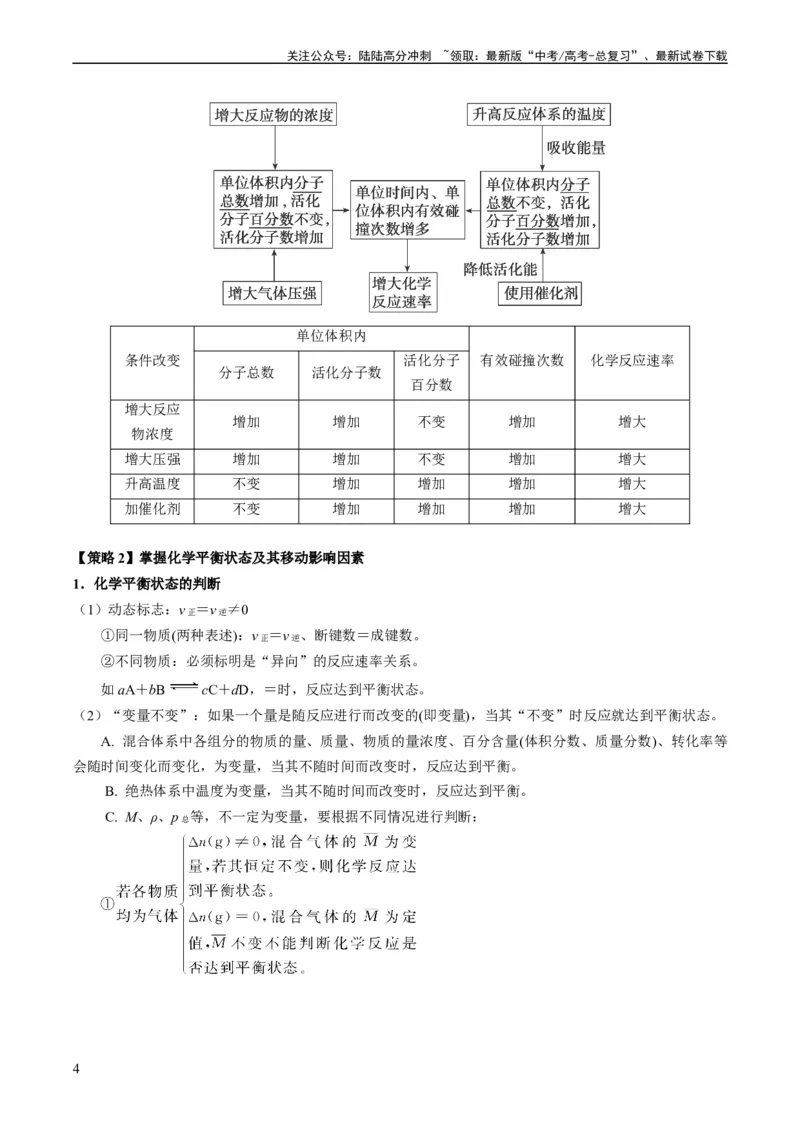 《重难点11化学反应速率与化学平衡-（学生版）_05-化学-高考总复习_专项复习_2024年_2024年高考化学热点·重点·难点专练（新高考专用）》第4页预览
