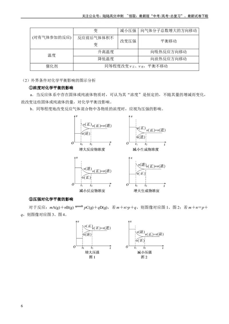 《重难点11化学反应速率与化学平衡-（学生版）_05-化学-高考总复习_专项复习_2024年_2024年高考化学热点·重点·难点专练（新高考专用）》第6页预览