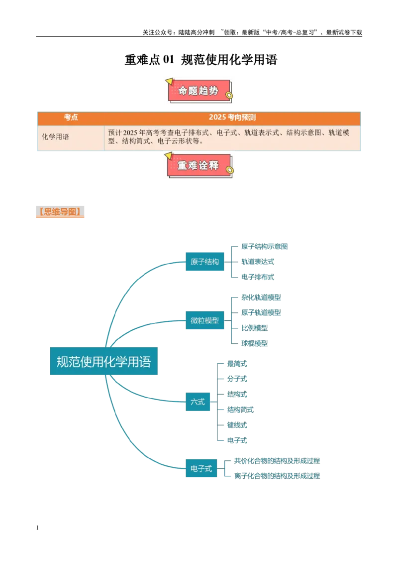 《重难点01规范使用化学用语（解析版）_05-化学-高考总复习_专项复习_2025年_2025年高考化学重难点讲义专练（西北四省专用）》第1页预览