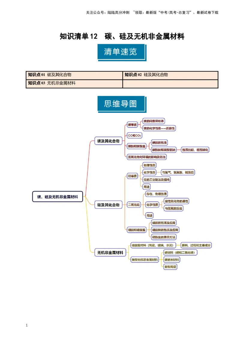 《知识清单12碳、硅及无机非金属材料（新高考专用）（学生版）_05-化学-高考总复习_一轮复习_2025年_2025年高考化学一轮复习知识清单（全国通用）》第1页预览