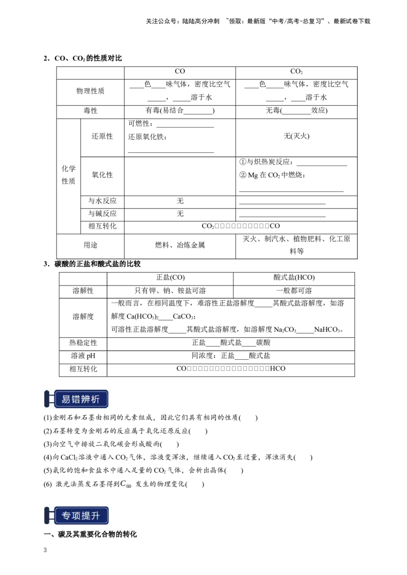 《知识清单12碳、硅及无机非金属材料（新高考专用）（学生版）_05-化学-高考总复习_一轮复习_2025年_2025年高考化学一轮复习知识清单（全国通用）》第3页预览
