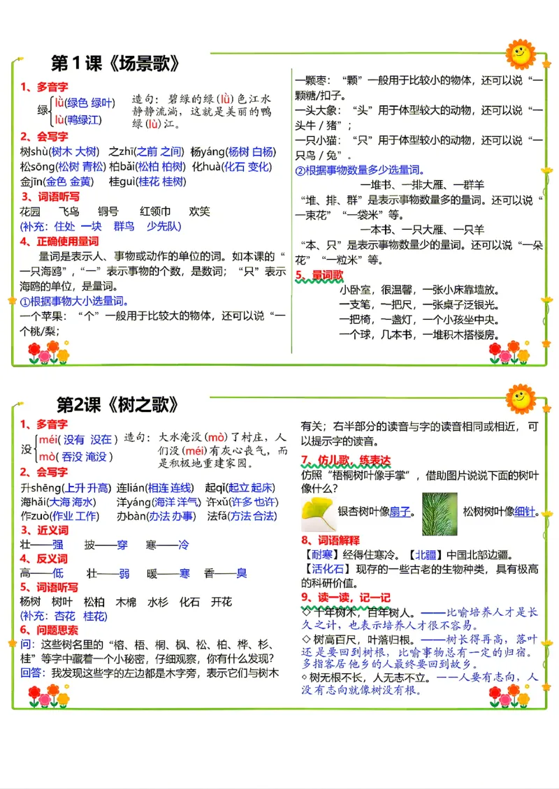 《26新二（上）语文小纸条课课贴_小初高学习资料合集（每天更新）_2026秋语文《小纸条课课贴》1-6年级上册》第3页预览