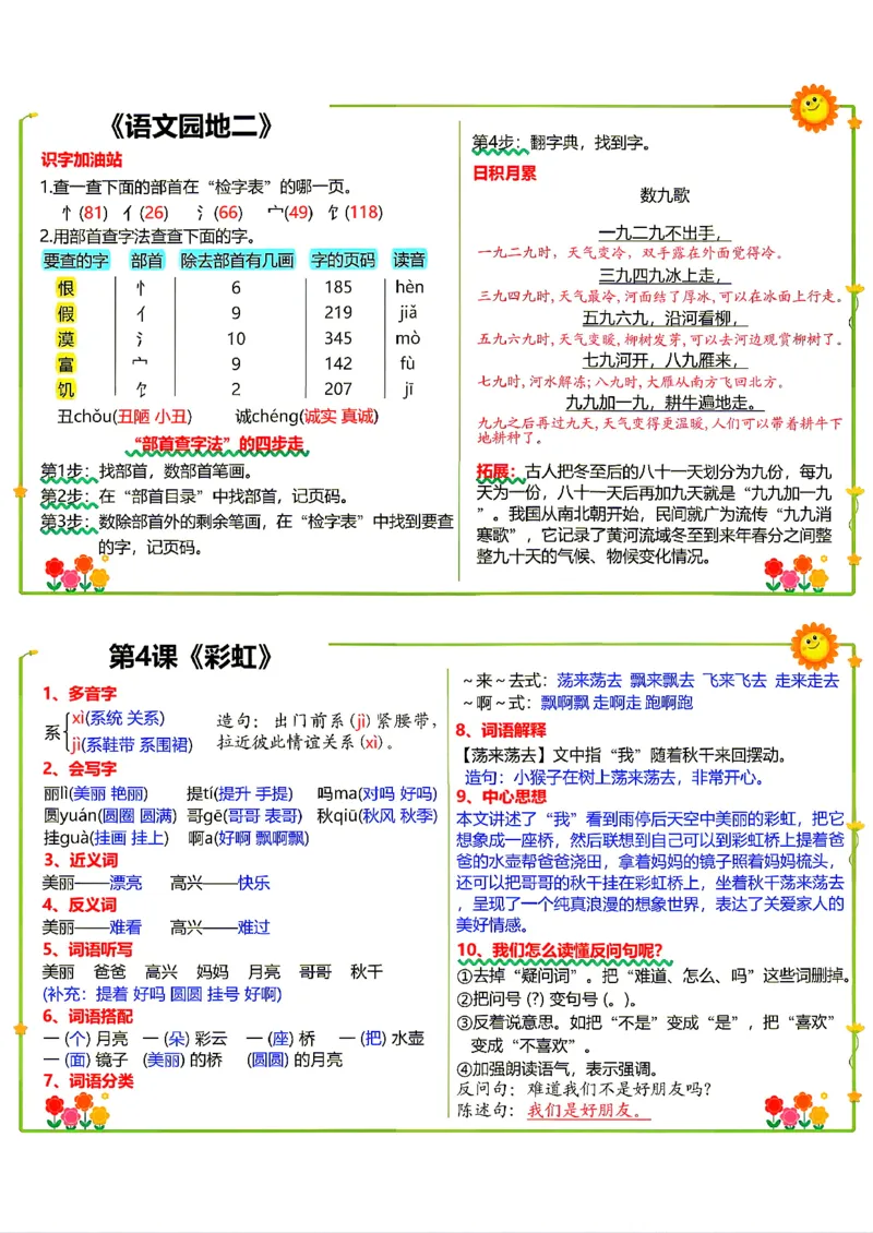 《26新二（上）语文小纸条课课贴_小初高学习资料合集（每天更新）_2026秋语文《小纸条课课贴》1-6年级上册》第5页预览