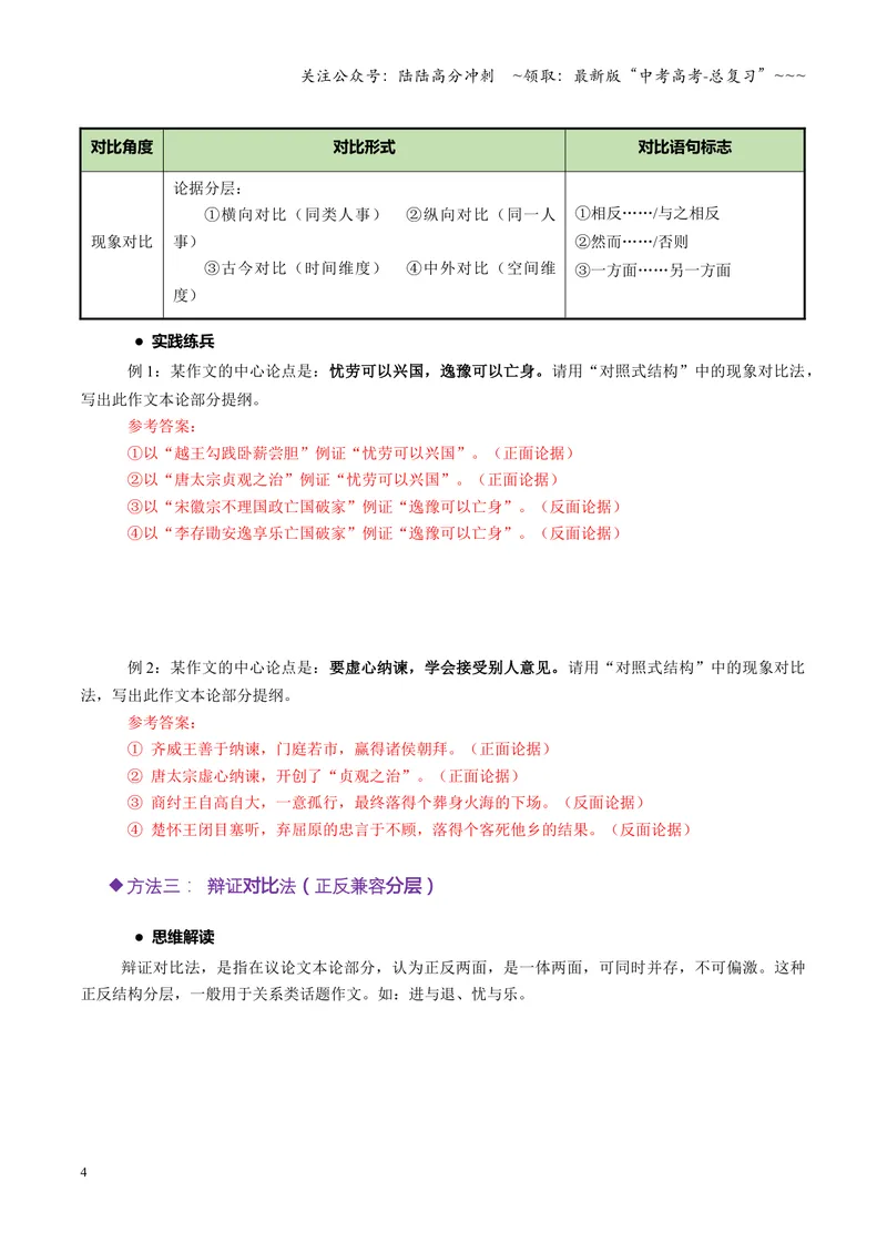 《专题07对照式结构（讲义）（全国通用）（教师版）_一轮复习_2026年-语文一轮复习_2026年高考语文一轮复习议论文写作（全国通用）-G423_资料_2026版》第4页预览