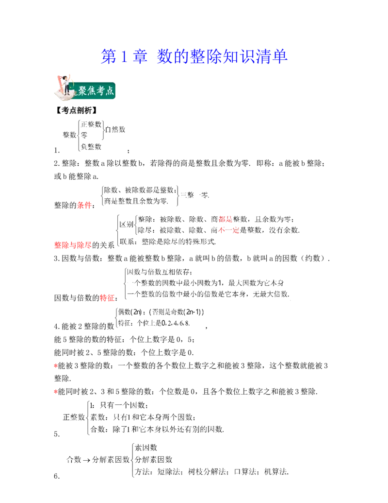《第1章数的整除(知识清单)_小学1-6年级全科全套_1-6年级全科上册_六年级_数学_六年级数学上沪教版》第1页预览