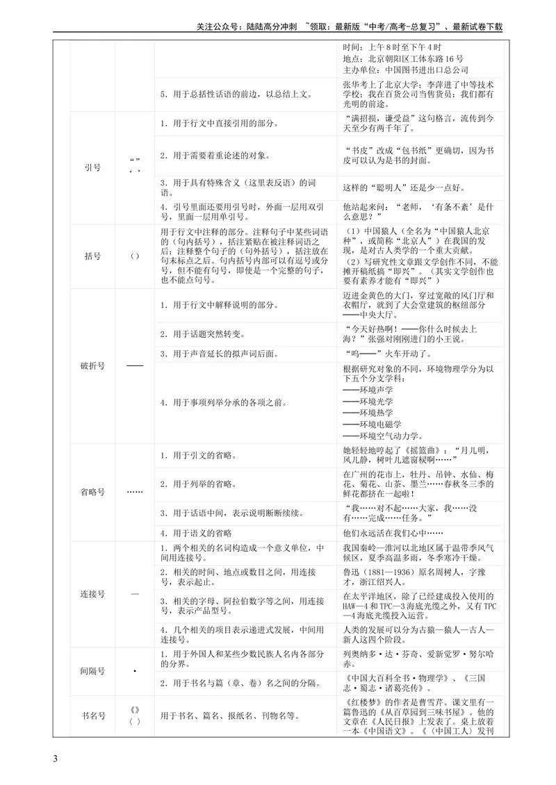 《专题05标点符号用法及表达效果辨析考点解析（教案）_一轮复习_2024年_2024新高考语文一轮复习考点解析课件教案学案练习题_第一大类：语言文字运用_课件教案》第3页预览