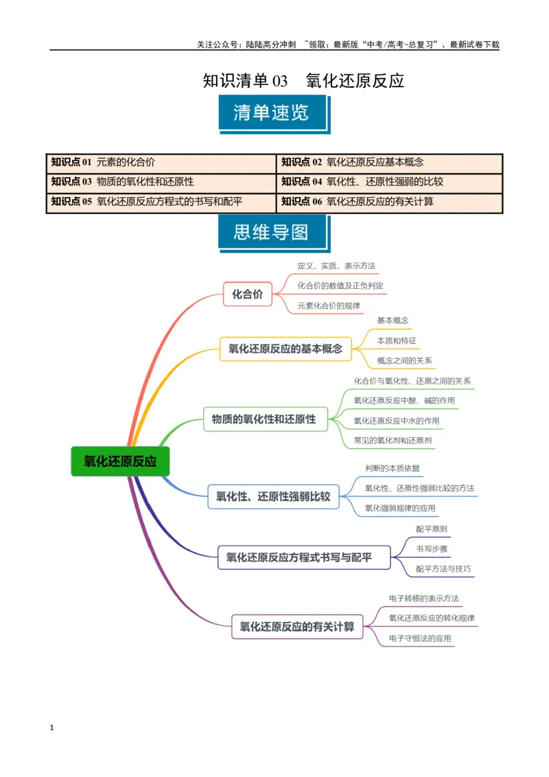 《知识清单03氧化还原反应（教师版）_05-化学-高考总复习_一轮复习_2025年_2025年高考化学一轮复习知识清单（全国通用）》第1页预览