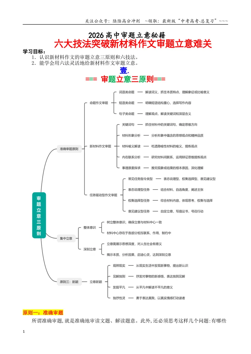 《专题06审题立意秘籍：六技法搞定新材料作文审题难关_专项复习_2026年-语文专项复习_2026年高考语文作文写作核心技法指导（全国通用）-G393_资料》第1页预览