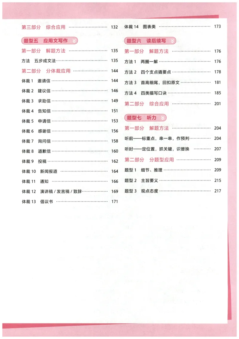 《2027版必刷100讲一英高考英语核心方法_小初高学习资料合集（每天更新）_2027版《一英高考英语核心方法•必刷100讲》》第8页预览