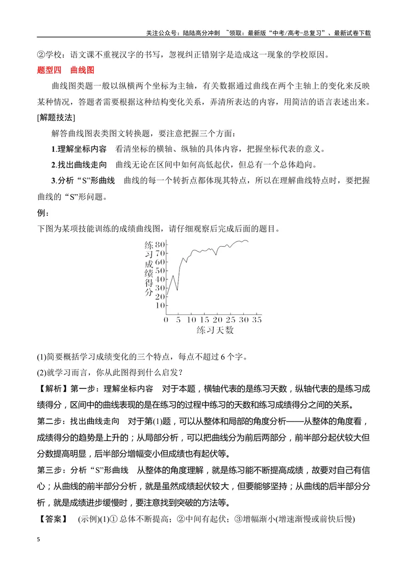 《专题05：信息类文本分析图表（教师版）_一轮复习_2025年_2025年高考语文一轮复习知识清单（全国通用）》第5页预览