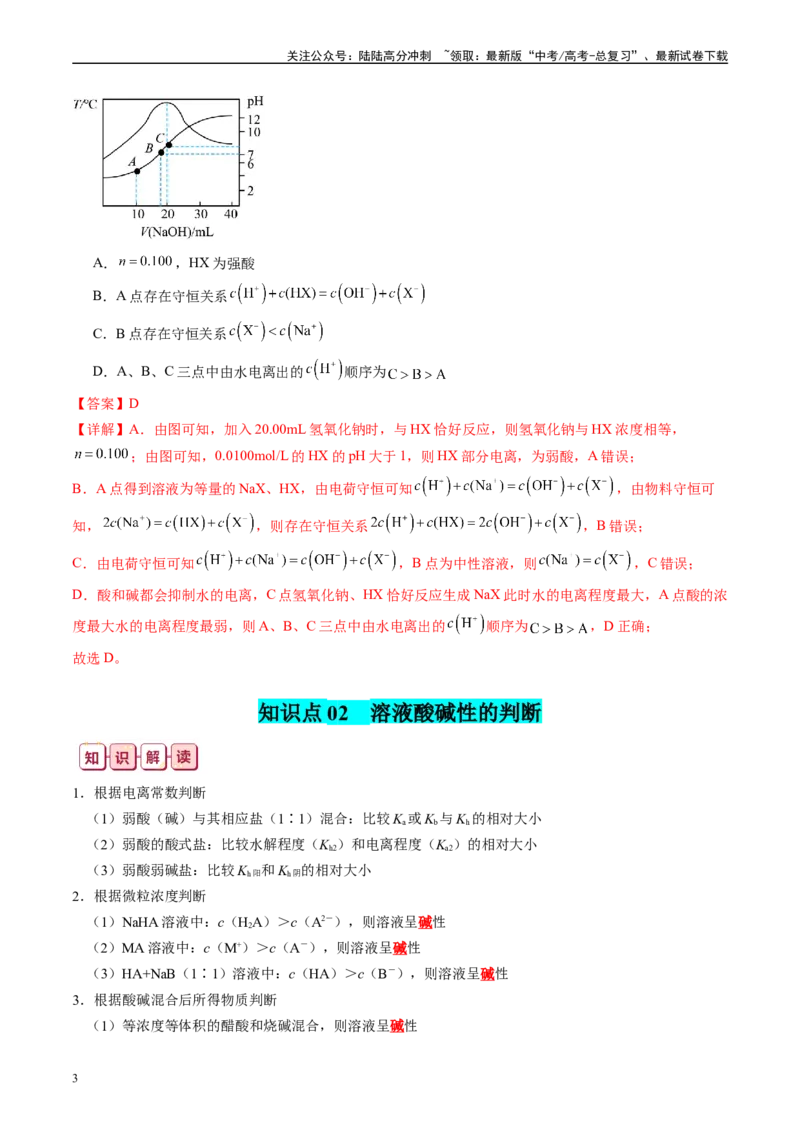 《知识清单24溶液中微粒浓度的关系-2024年高考化学一轮复习知识清单_05-化学-高考总复习_一轮复习_2024年_2024年高考化学一轮复习知识清单必背总结全国通用_资料》第3页预览