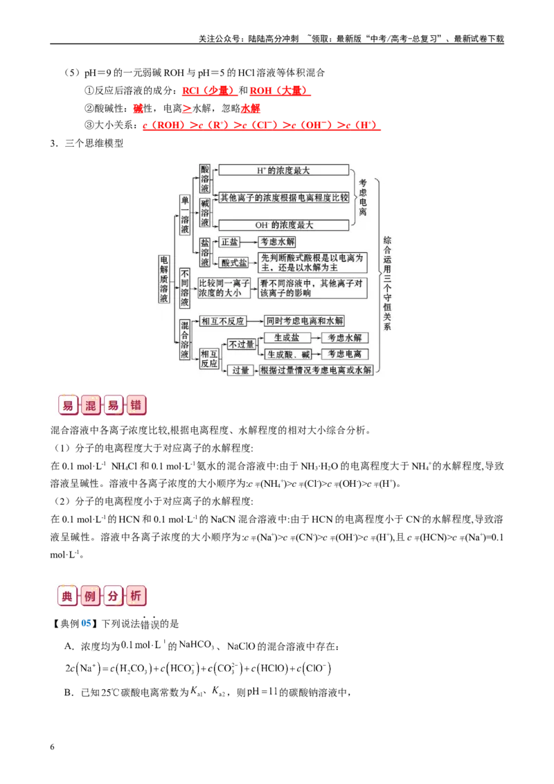 《知识清单24溶液中微粒浓度的关系-2024年高考化学一轮复习知识清单_05-化学-高考总复习_一轮复习_2024年_2024年高考化学一轮复习知识清单必背总结全国通用_资料》第6页预览
