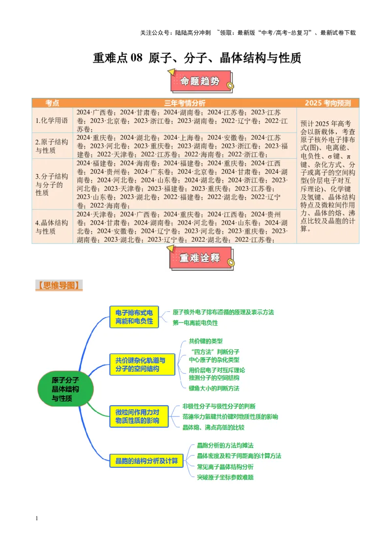 《重难点08原子、分子、晶体结构与性质（解析版）_05-化学-高考总复习_专项复习_2025年_2025年高考化学重难点讲义专练（新高考通用）》第1页预览