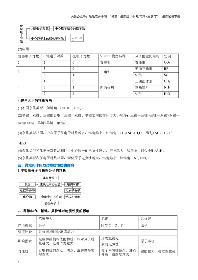 《重难点08原子、分子、晶体结构与性质（解析版）_05-化学-高考总复习_专项复习_2025年_2025年高考化学重难点讲义专练（新高考通用）》第4页预览