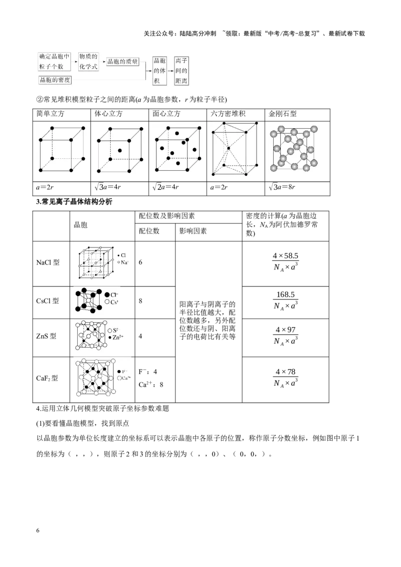 《重难点08原子、分子、晶体结构与性质（解析版）_05-化学-高考总复习_专项复习_2025年_2025年高考化学重难点讲义专练（新高考通用）》第6页预览
