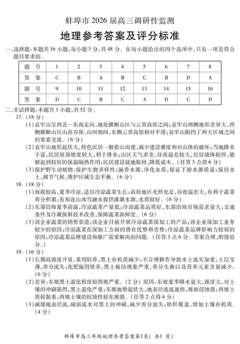 《地理DA安徽省蚌埠市2025-2026学年高三上学期调研性监测_副本_小初高学习资料合集（每天更新）_安徽调研监测2026届安徽省蚌埠市高三上学期调研性监测全科》第1页预览