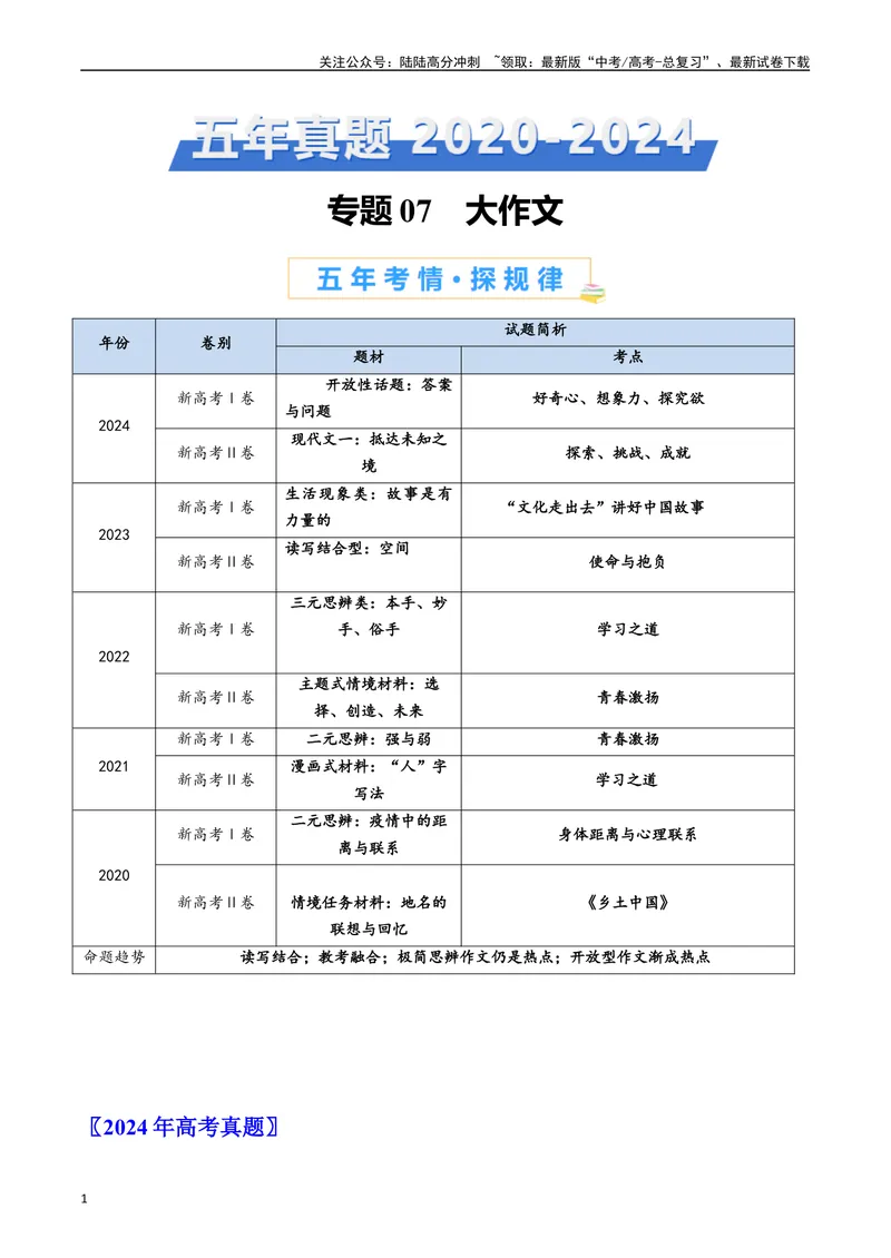 《专题07大作文（原卷版）_专项复习_2025年_五年2020-2024高考真题分类汇编高考语文真题分类汇编（新高考专用）》第1页预览