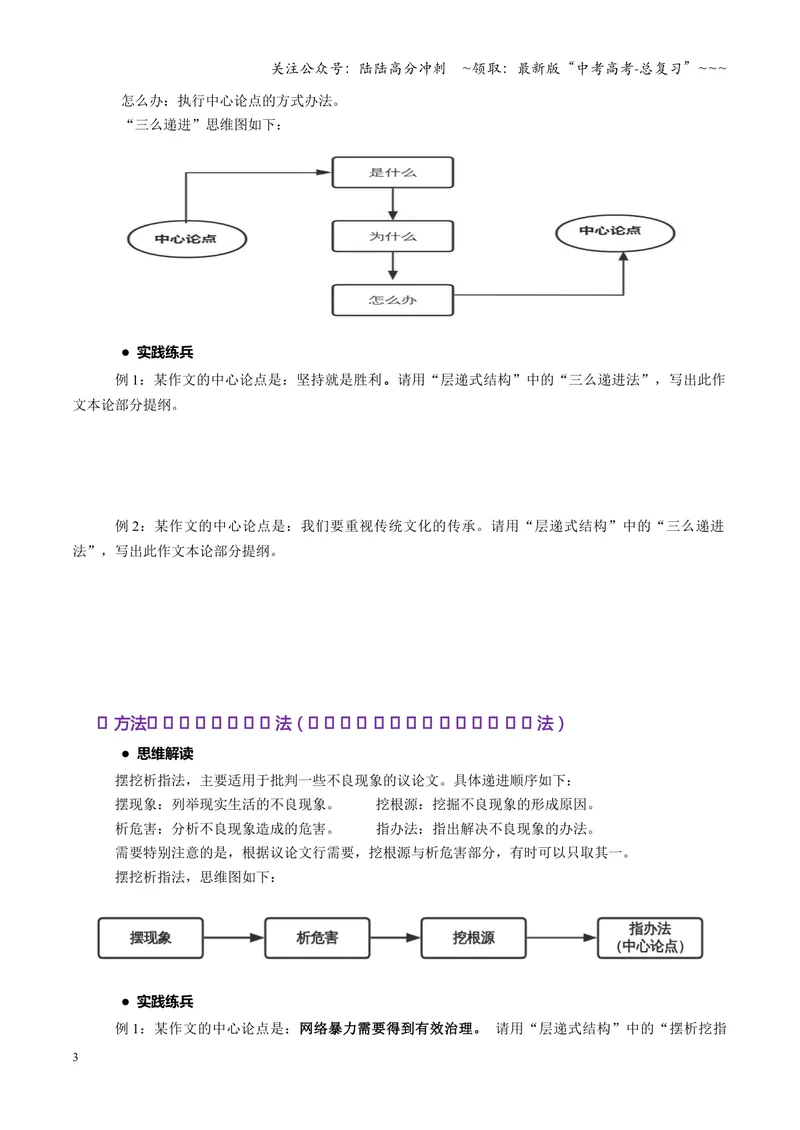 《专题08层进式结构（讲义）（全国通用）（学生版）_一轮复习_2026年-语文一轮复习_2026年高考语文一轮复习议论文写作（全国通用）-G423_资料_2026版》第3页预览