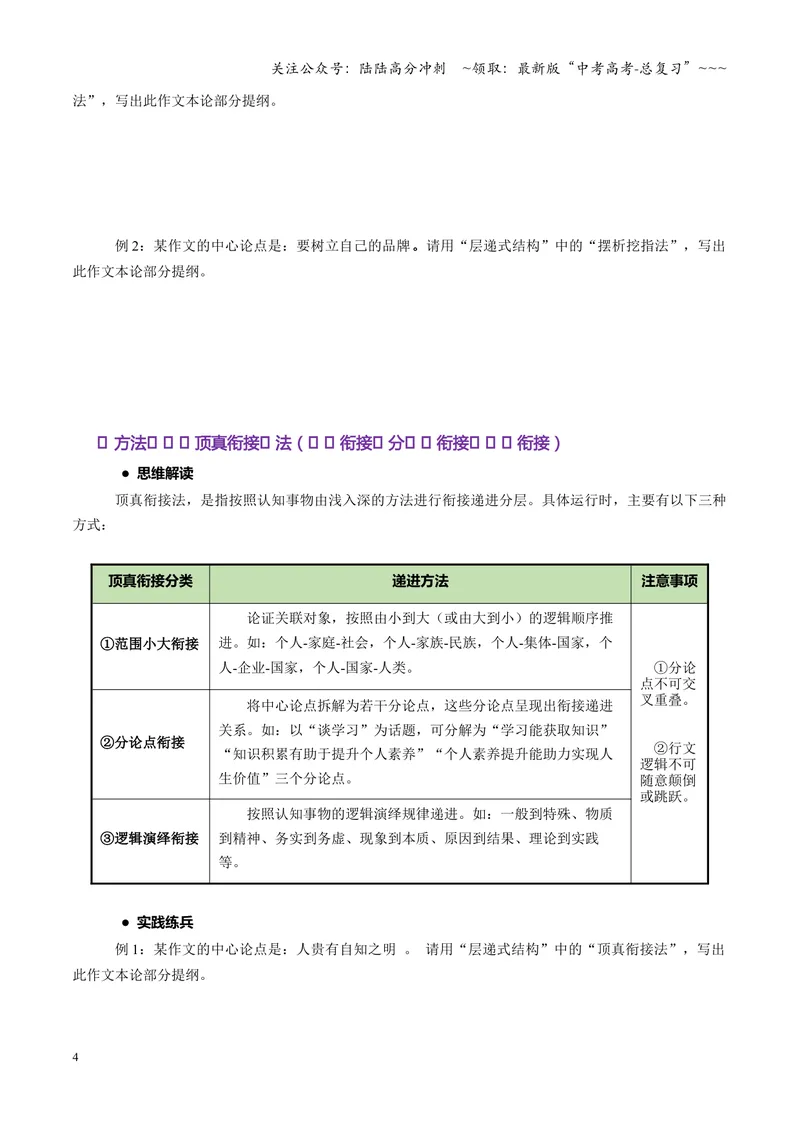 《专题08层进式结构（讲义）（全国通用）（学生版）_一轮复习_2026年-语文一轮复习_2026年高考语文一轮复习议论文写作（全国通用）-G423_资料_2026版》第4页预览