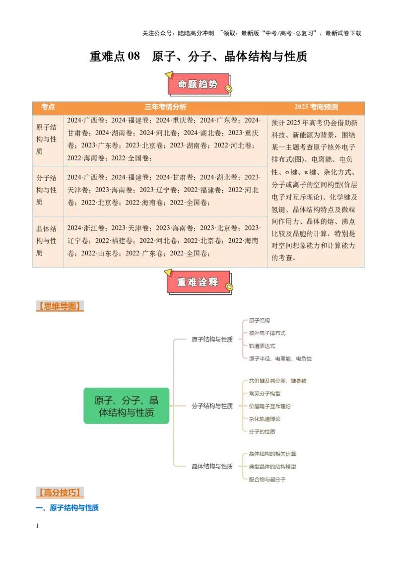 《重难点08原子、分子、晶体结构与性质（原卷版）_05-化学-高考总复习_专项复习_2025年_2025年高考化学重难点讲义专练（黑吉辽蒙专用）》第1页预览