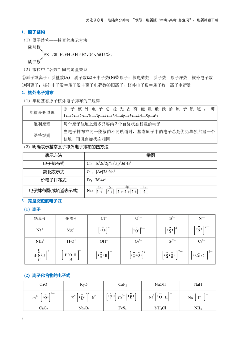 《重难点08原子、分子、晶体结构与性质（原卷版）_05-化学-高考总复习_专项复习_2025年_2025年高考化学重难点讲义专练（黑吉辽蒙专用）》第2页预览