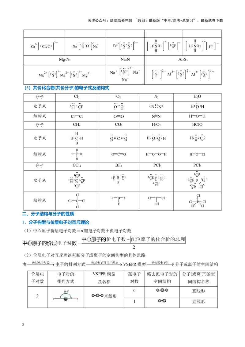 《重难点08原子、分子、晶体结构与性质（原卷版）_05-化学-高考总复习_专项复习_2025年_2025年高考化学重难点讲义专练（黑吉辽蒙专用）》第3页预览