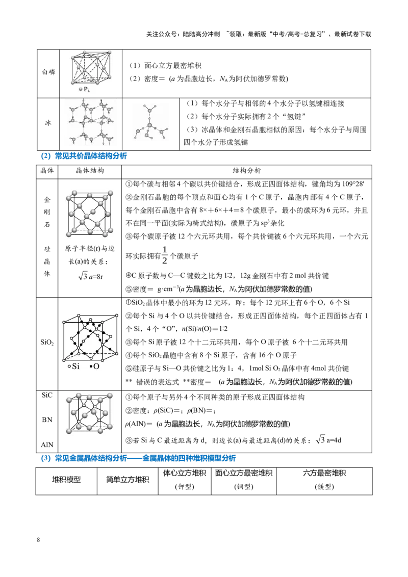 《重难点08原子、分子、晶体结构与性质（原卷版）_05-化学-高考总复习_专项复习_2025年_2025年高考化学重难点讲义专练（黑吉辽蒙专用）》第8页预览