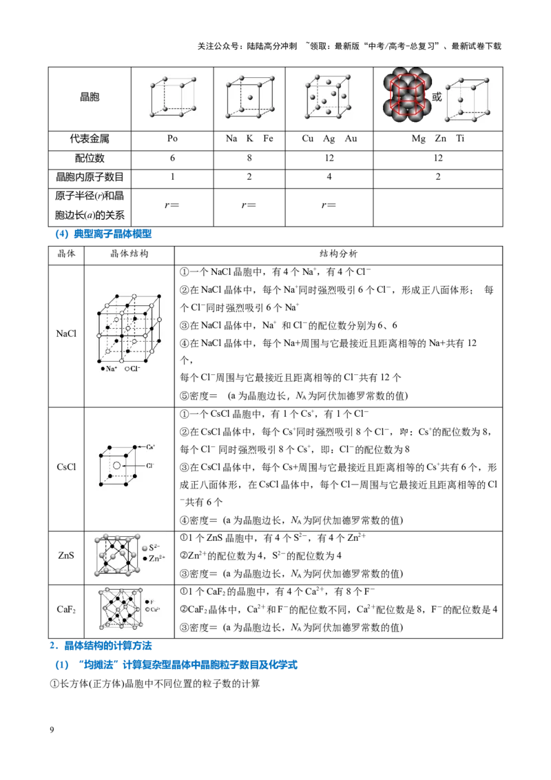 《重难点08原子、分子、晶体结构与性质（原卷版）_05-化学-高考总复习_专项复习_2025年_2025年高考化学重难点讲义专练（黑吉辽蒙专用）》第9页预览