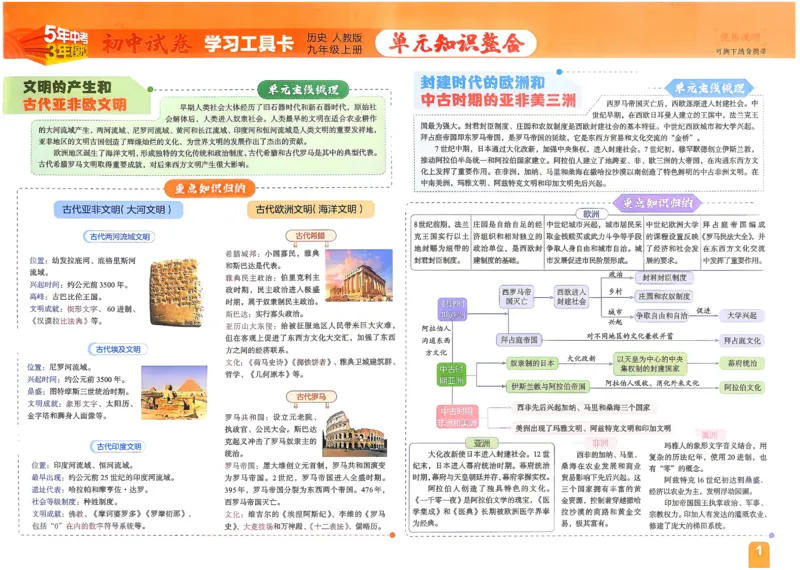 《2027《初中53同步试卷》历史9上_小初高学习资料合集（每天更新）_2026秋《53初中试卷》2027版九年级上册(1)_2027版初中《53初中试卷》9年级上册（历史）》第2页预览