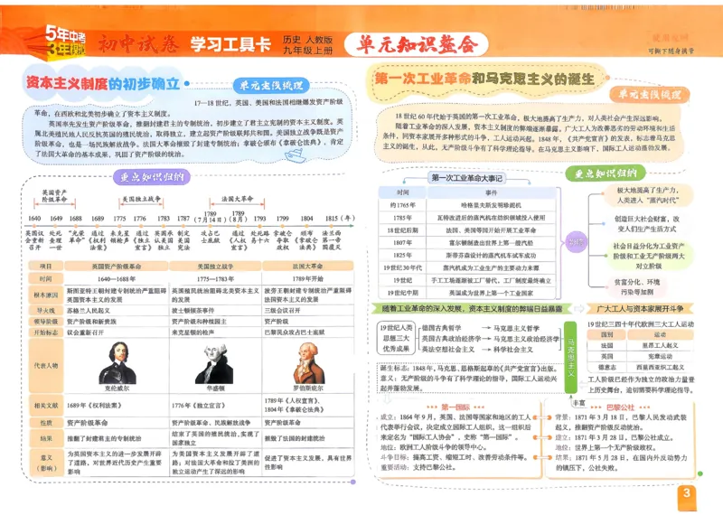 《2027《初中53同步试卷》历史9上_小初高学习资料合集（每天更新）_2026秋《53初中试卷》2027版九年级上册(1)_2027版初中《53初中试卷》9年级上册（历史）》第4页预览