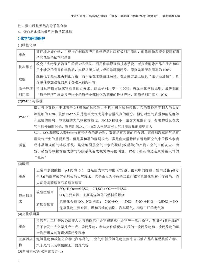 《重难点02化学与STSE化学与传统文化（原卷版）_05-化学-高考总复习_专项复习_2025年_2025年高考化学重难点讲义专练（西北四省专用）》第3页预览