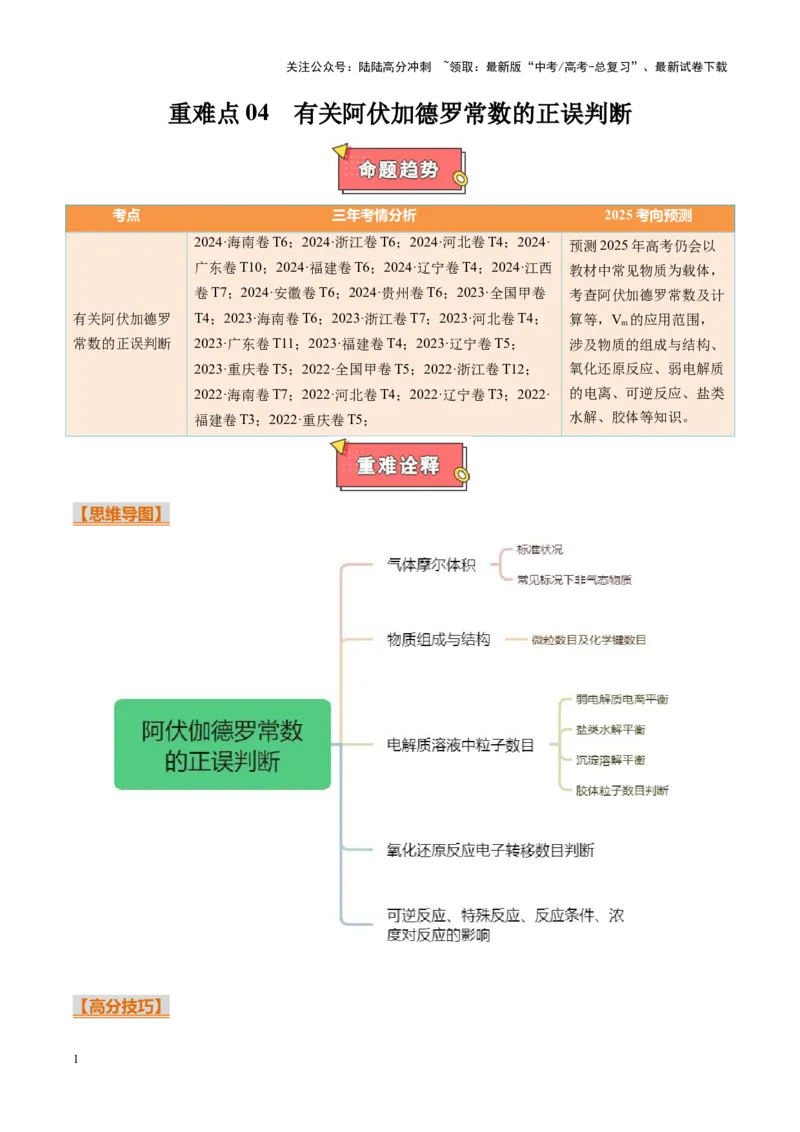 《重难点04有关阿伏加德罗常数的正误判断（解析版）_05-化学-高考总复习_专项复习_2025年_2025年高考化学重难点讲义专练（黑吉辽蒙专用）》第1页预览