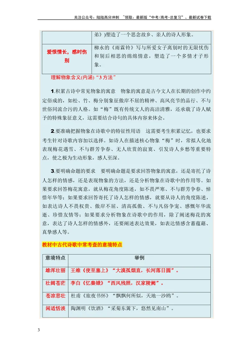 《专题09古代诗歌阅读题型归类-2024年高考语文二轮热点题型归纳与变式演练（新高考专用）（原卷版）_二轮复习_2024年_2024高考语文二轮复习热点题型归纳与变式演练解题_资料》第3页预览