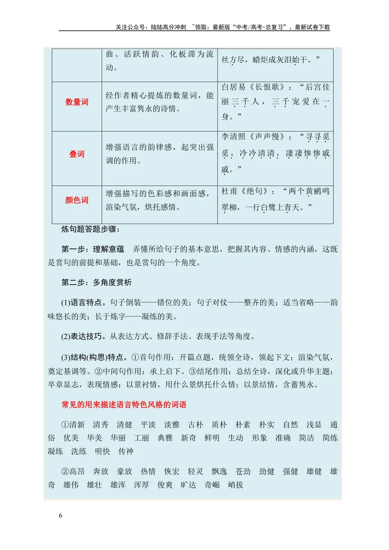 《专题09古代诗歌阅读题型归类-2024年高考语文二轮热点题型归纳与变式演练（新高考专用）（原卷版）_二轮复习_2024年_2024高考语文二轮复习热点题型归纳与变式演练解题_资料》第6页预览