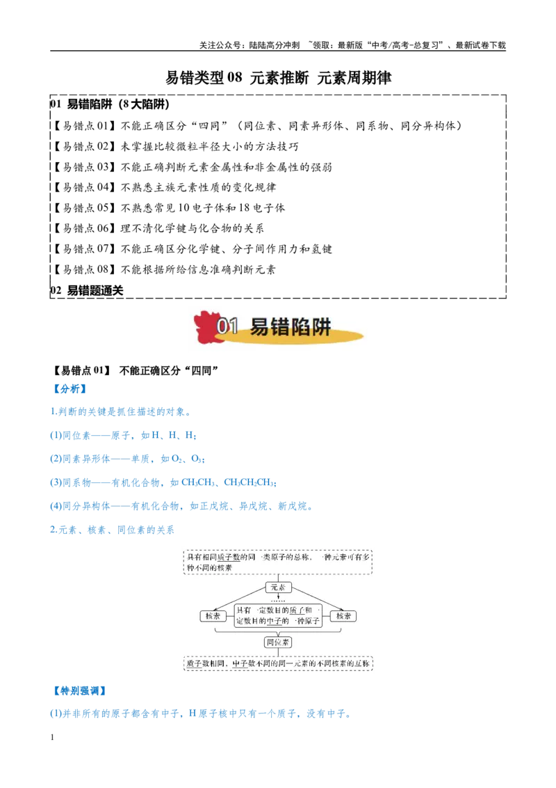 《易错类型08元素推断元素周期律（8大易错点）（原卷版）_05-化学-高考总复习_专项复习_2025年_2025年高考化学考试易错题（新高考通用）》第1页预览