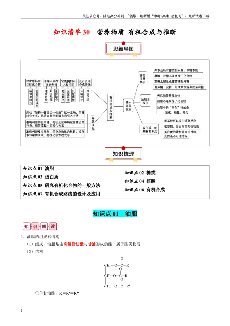 《知识清单30营养物质有机合成与推断-2024年高考化学一轮复习知识清单_05-化学-高考总复习_一轮复习_2024年_2024年高考化学一轮复习知识清单必背总结全国通用_资料》第1页预览