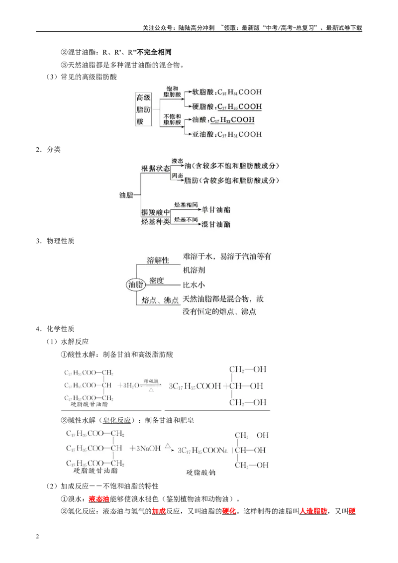 《知识清单30营养物质有机合成与推断-2024年高考化学一轮复习知识清单_05-化学-高考总复习_一轮复习_2024年_2024年高考化学一轮复习知识清单必背总结全国通用_资料》第2页预览