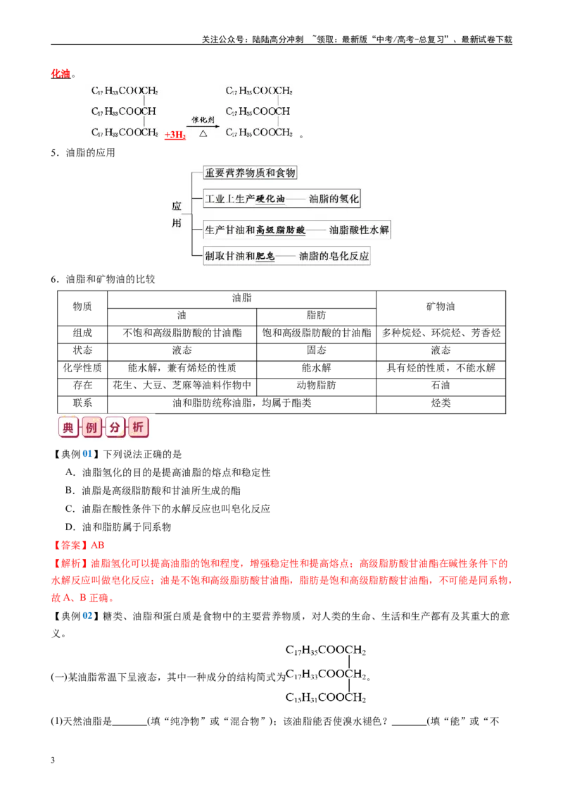 《知识清单30营养物质有机合成与推断-2024年高考化学一轮复习知识清单_05-化学-高考总复习_一轮复习_2024年_2024年高考化学一轮复习知识清单必背总结全国通用_资料》第3页预览