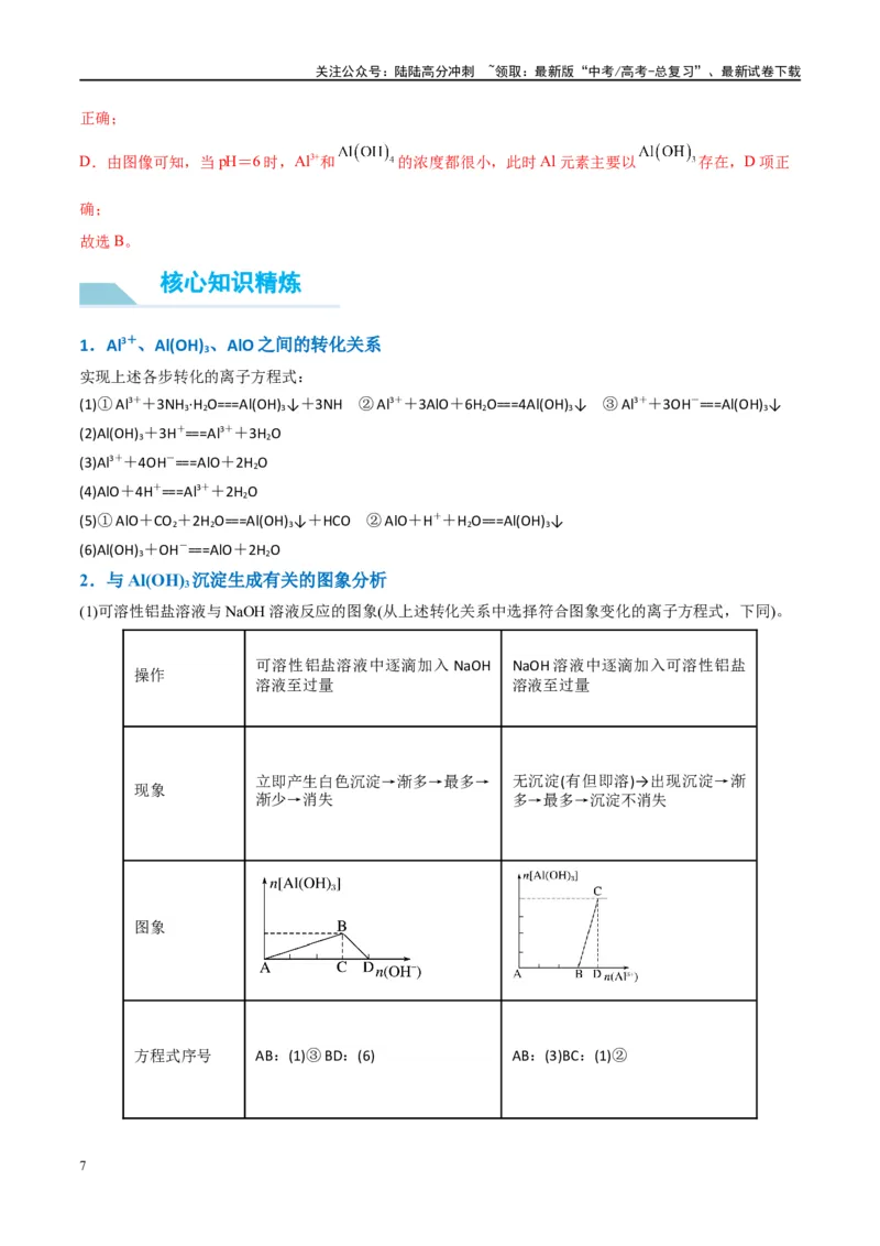 《（能力版）微专题12探究图形分析在“铝三角”转化中的应用-（教师版）(全国版)_05-化学-高考总复习_一轮复习_2024年_2024高考化学一轮复习考点微专题考情分析经_资料_2025版》第7页预览
