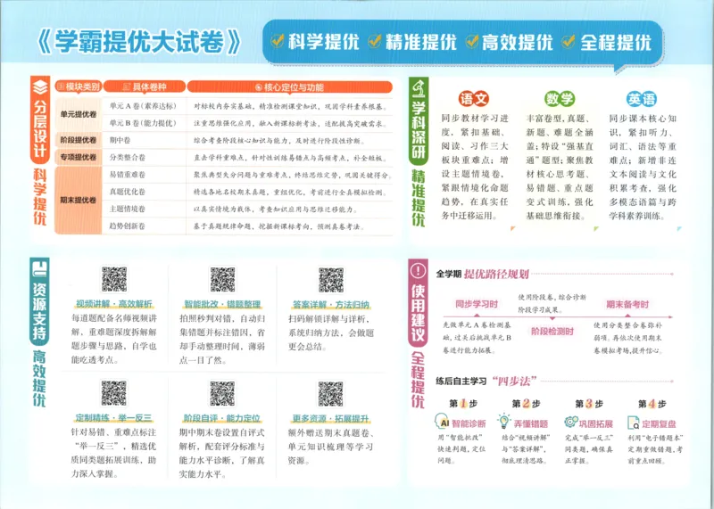 《26秋季学霸提优大试卷数学北师二年级_小初高学习资料合集（每天更新）_2026秋《学霸提优大试卷》1-6年级上册_26秋学霸提优大试卷北师版数学1-6年级上册》第3页预览