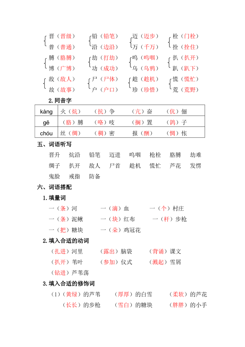 《复习资料丨部编版四年级下第六单元复习重点_小学1-6年级全科全套_1-6年级全科下册_四年级_四年级下语文_语文四下期末归类复习》第2页预览