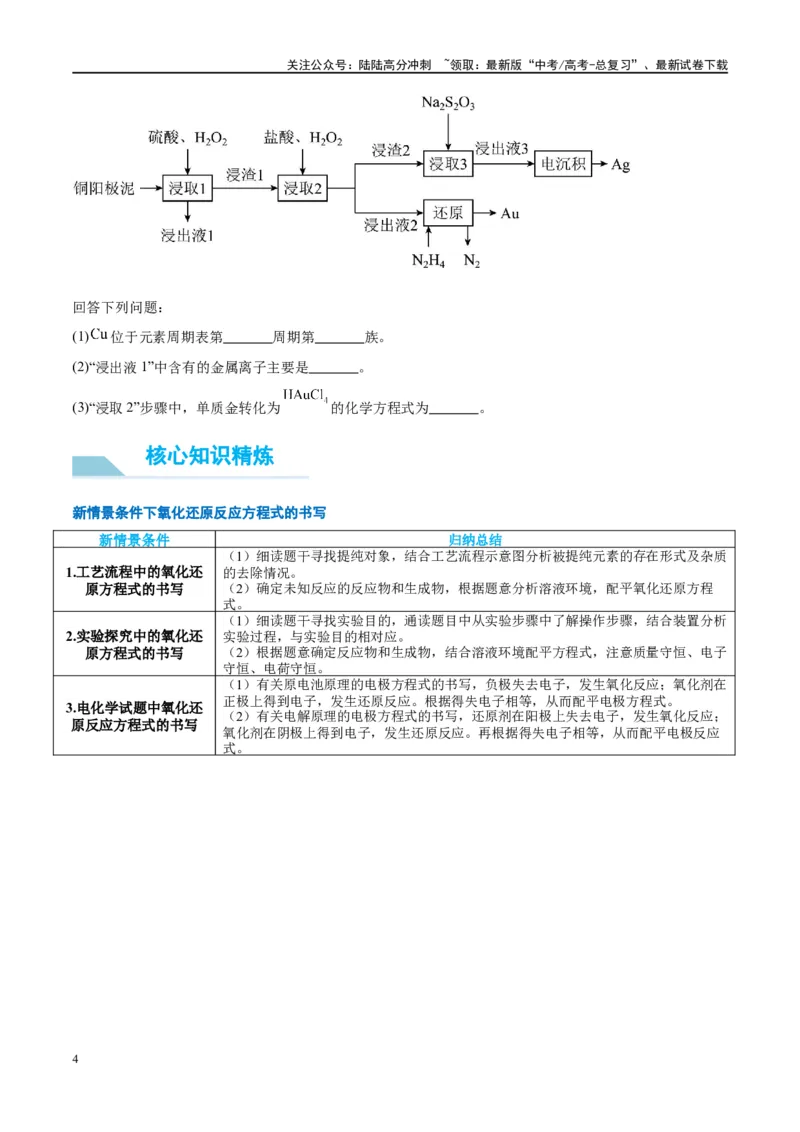 《（能力版）微专题09新情景条件下氧化还原反应方程式的书写-（学生版）(全国版)_05-化学-高考总复习_一轮复习_2024年_2024高考化学一轮复习考点微专题考情分析经_资料_2025版》第4页预览