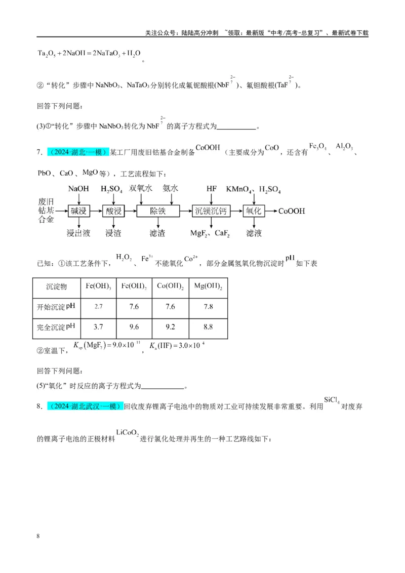 《（能力版）微专题09新情景条件下氧化还原反应方程式的书写-（学生版）(全国版)_05-化学-高考总复习_一轮复习_2024年_2024高考化学一轮复习考点微专题考情分析经_资料_2025版》第8页预览