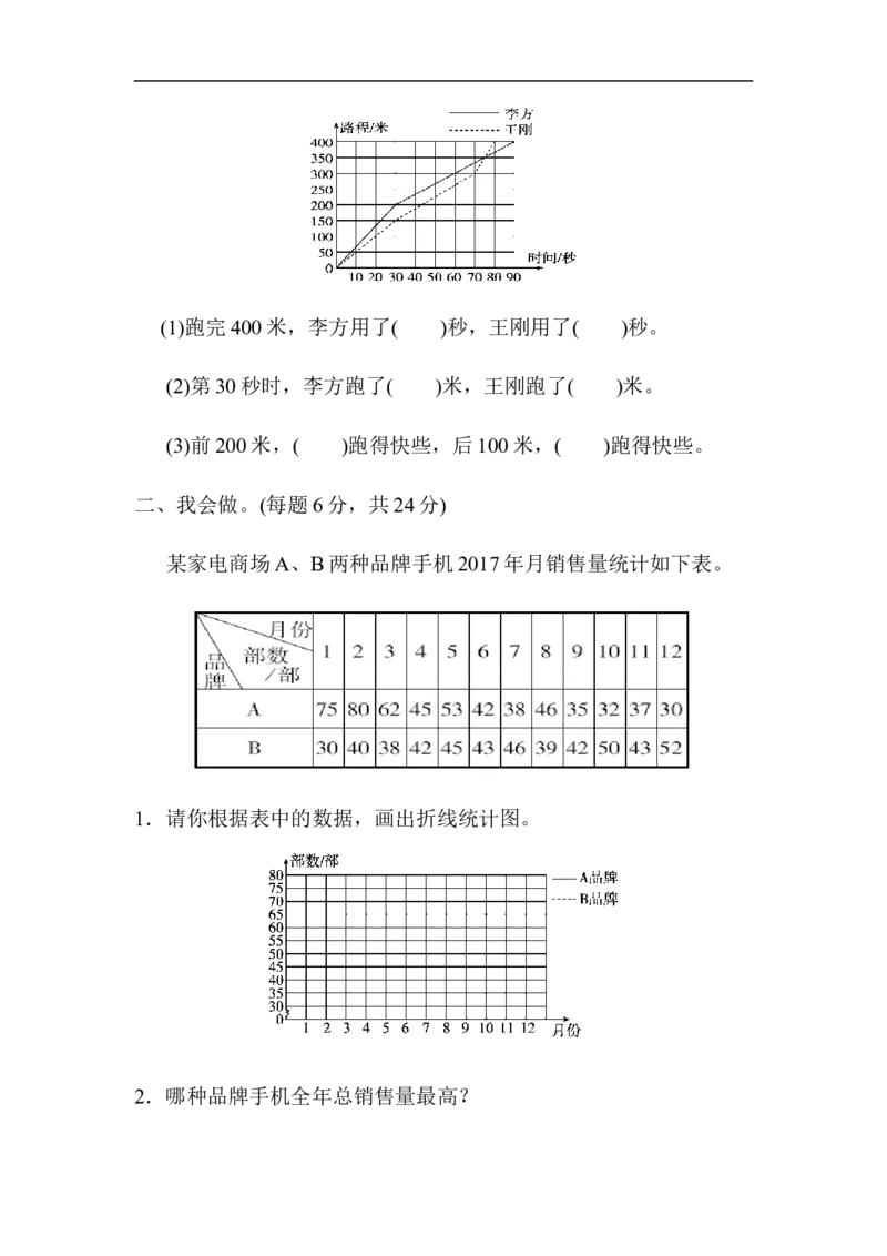 《教材过关卷(7)_小学1-6年级全科全套_1-6年级全科下册_五年级_五年级下数学_数学人教版试卷_5下小学人教版数学习题试卷_教材过关卷（8份）》第2页预览