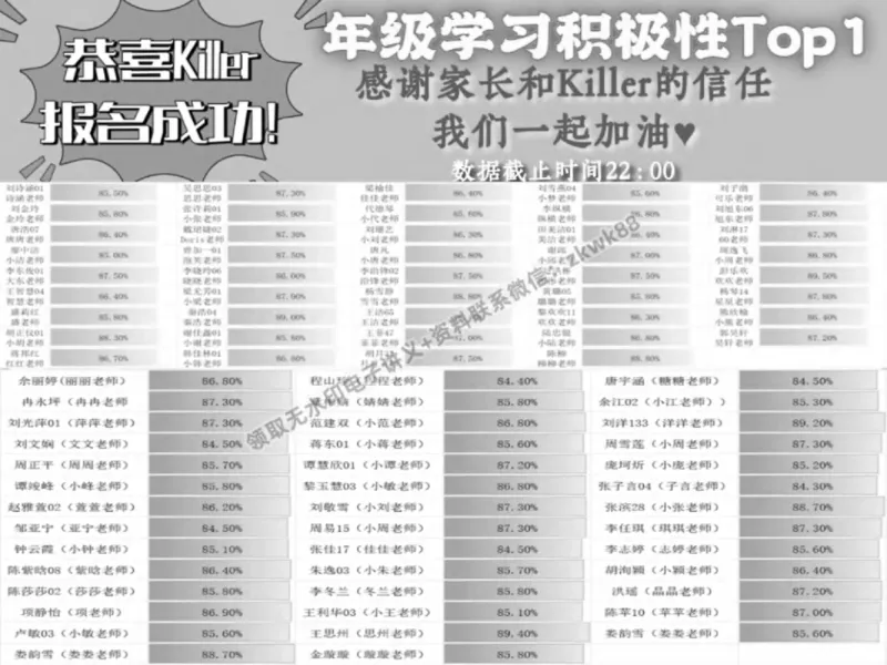 《23.课堂笔记主讲课中笔记_2025初一网课_25初一英语_25初一林淼英语（作业帮）_秋季下-秋季班A+_课堂笔记》第1页预览