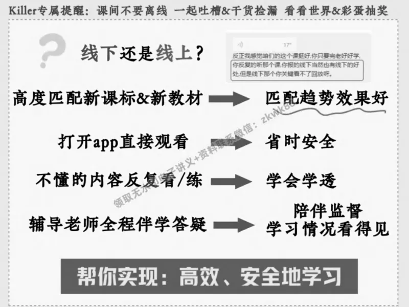 《23.课堂笔记主讲课中笔记_2025初一网课_25初一英语_25初一林淼英语（作业帮）_秋季下-秋季班A+_课堂笔记》第10页预览