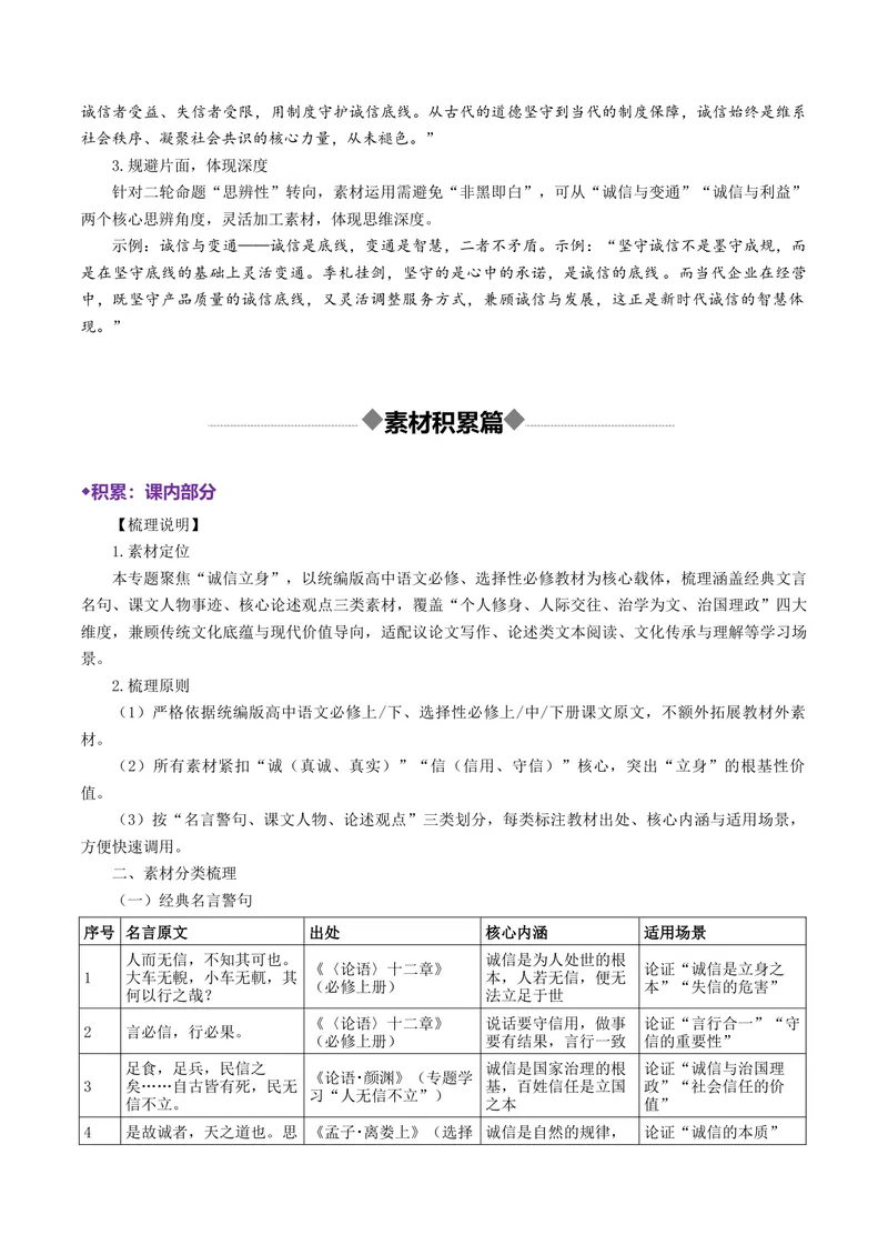 《专题09诚信立身（热门素材）（全国通用）_二轮复习_2026年-语文二轮复习_52026年高考语文二轮复习议论文写作(全国通用)》第5页预览
