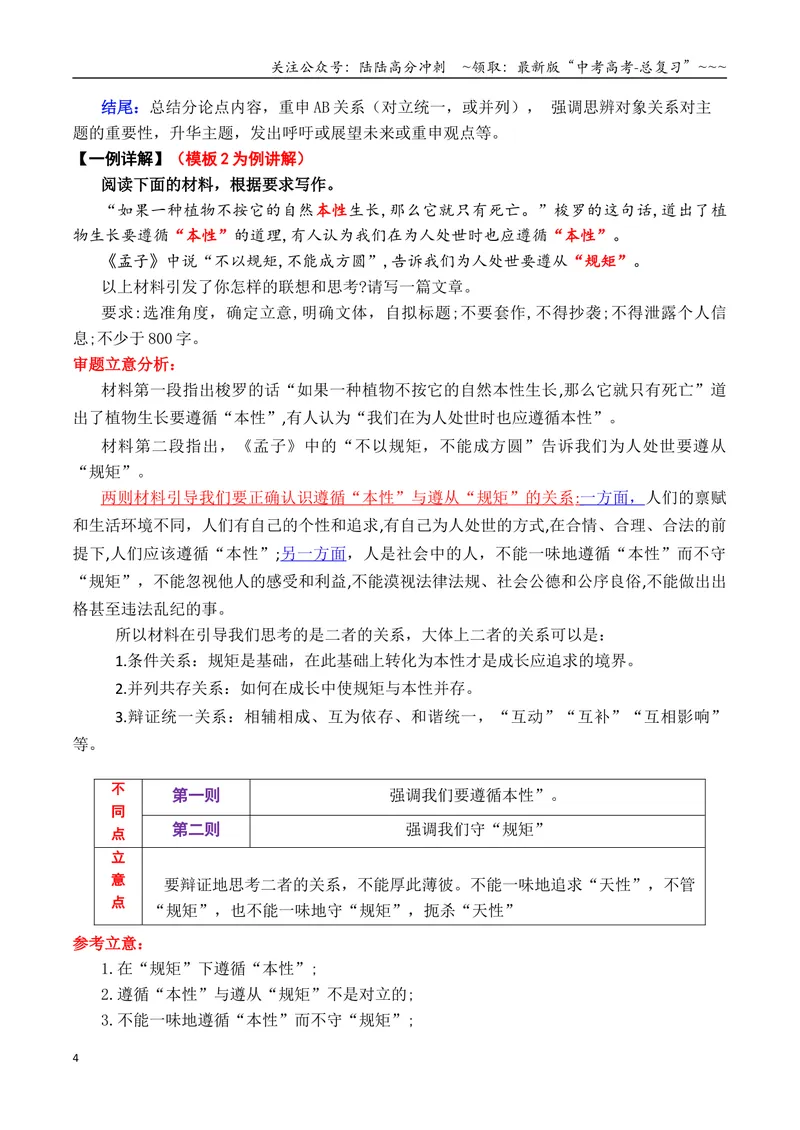 《专题062026二元思辨性作文万能结构模板及精选汇编_专项复习_2026年-语文专项复习_2026年高考语文议论文写作秘籍-G391_资料》第4页预览