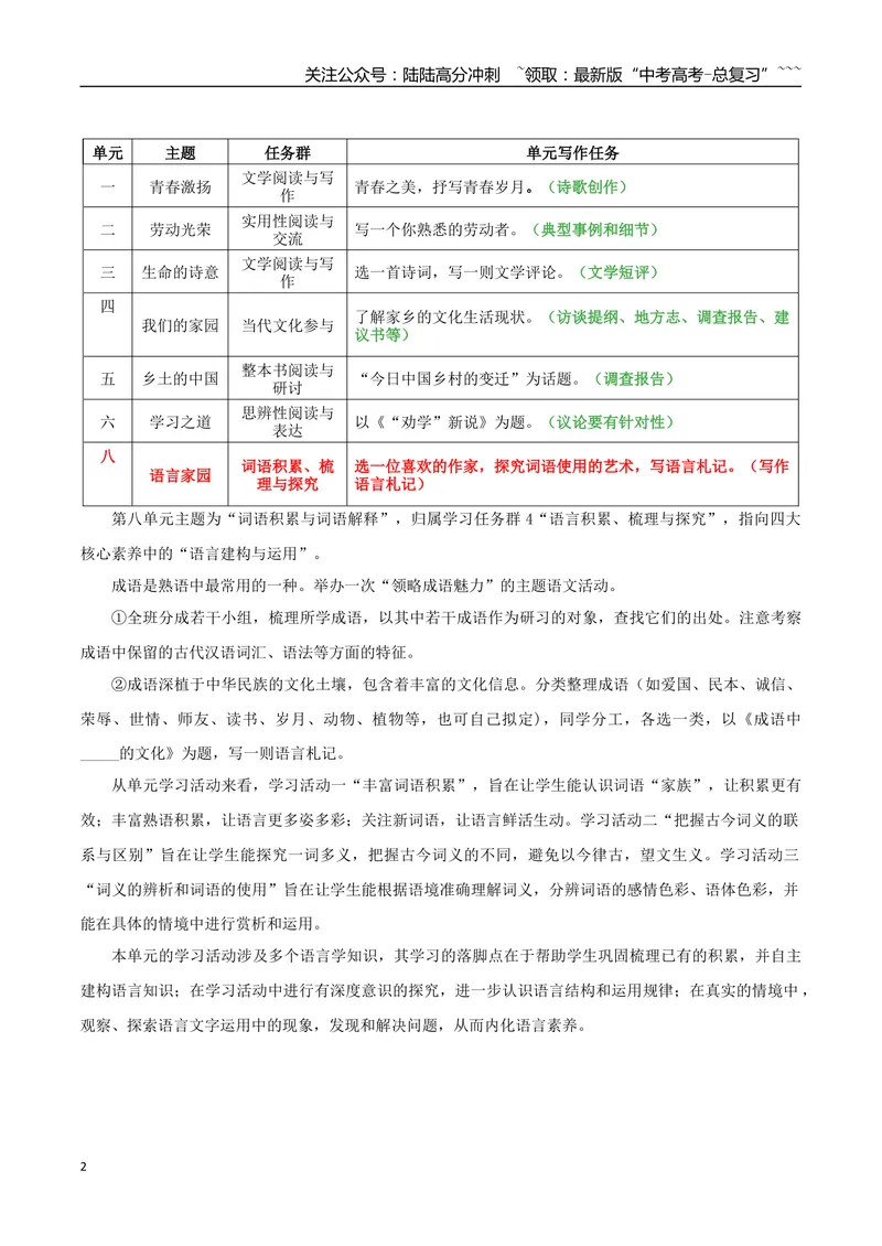 《专题08词语家园（写语言鉴赏札记）_一轮复习_2026年-语文一轮复习_2026年高考语文一轮复习之教材主题作文训练-G438_资料》第2页预览